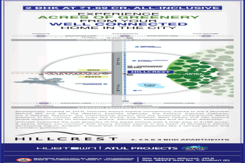 Book 2 BHK at Rs. 1.69 cr all inclusive at Hubtown Hillcrest, Hyderabad
